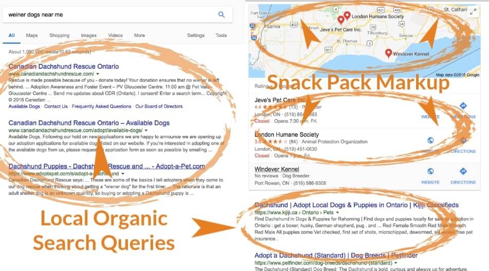 local seo search intent local intent