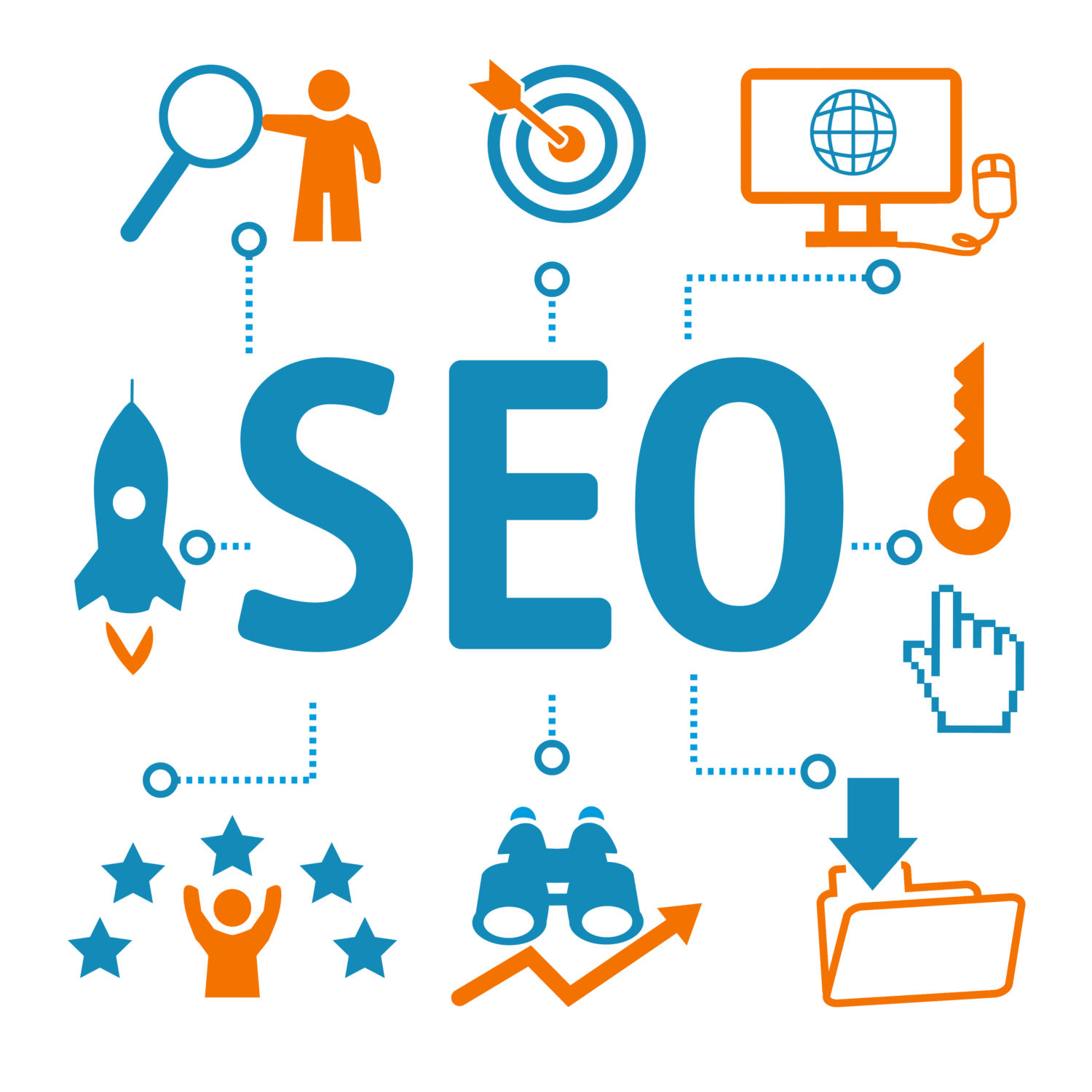 seo services in london ontario