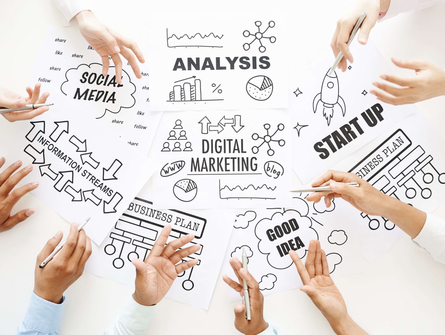 digital marketing brainstorming